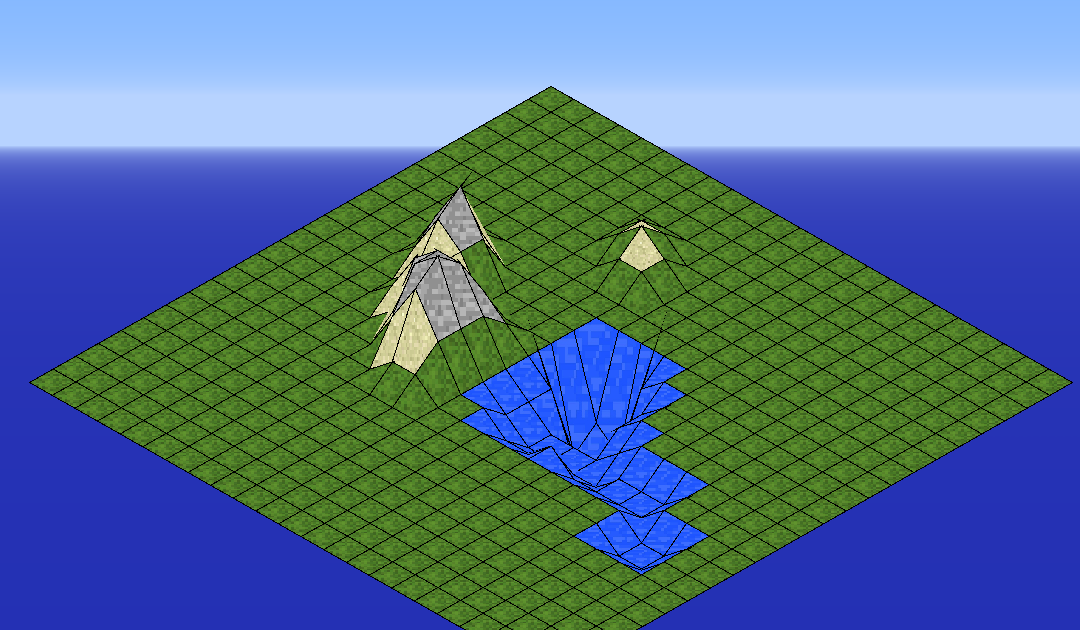 MyWorld Project